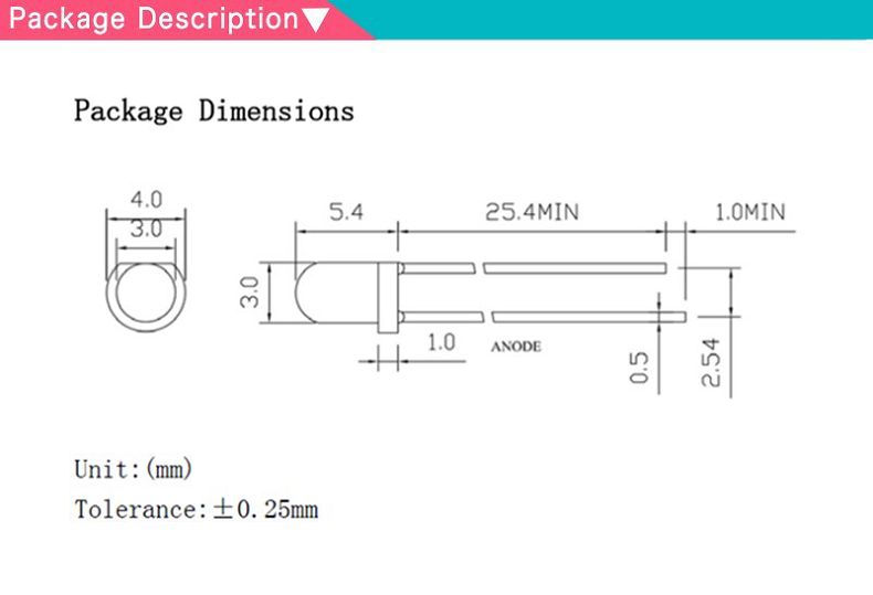 3mm led dimensions